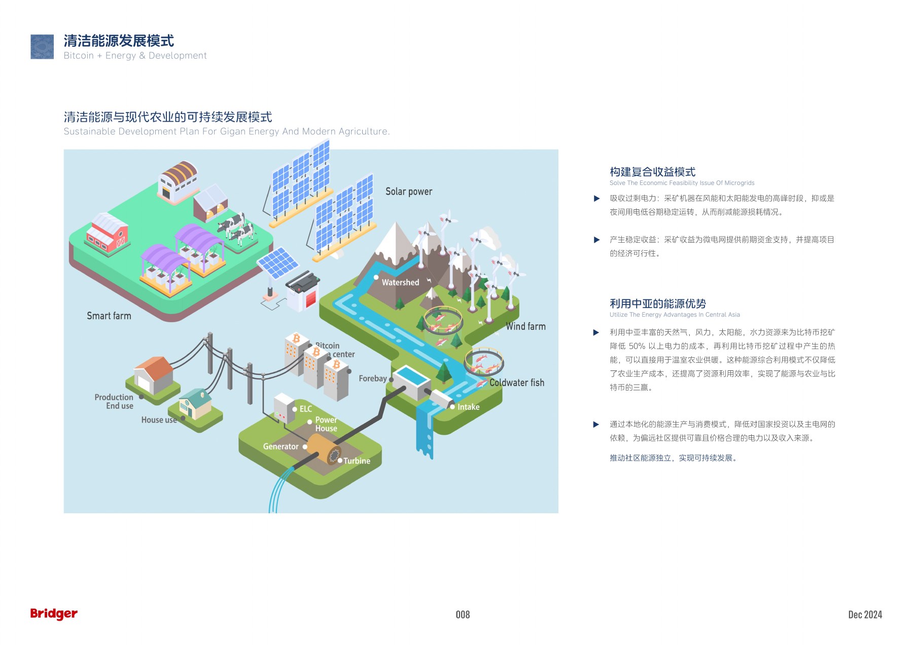 清洁能源、算力与现代农业的一体化发展模型