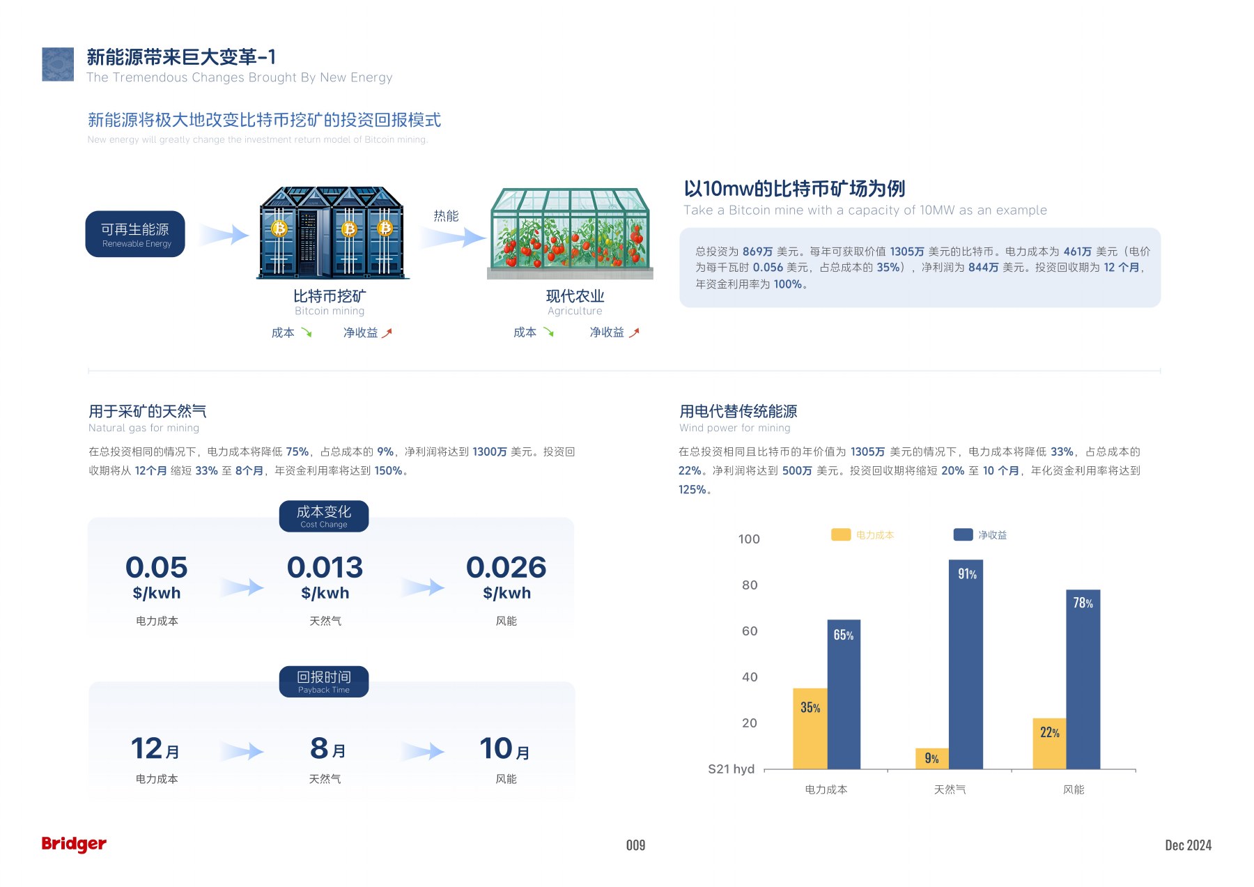 计算设施余热回收并服务温室农业的结构示意